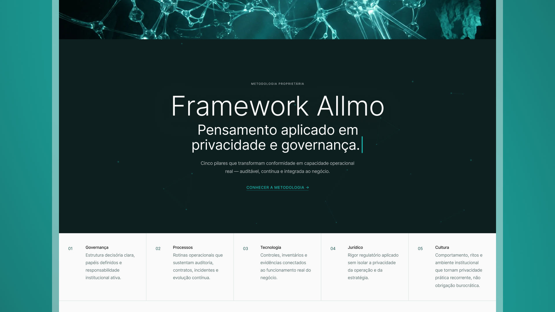 Metodologia do framework Allmo