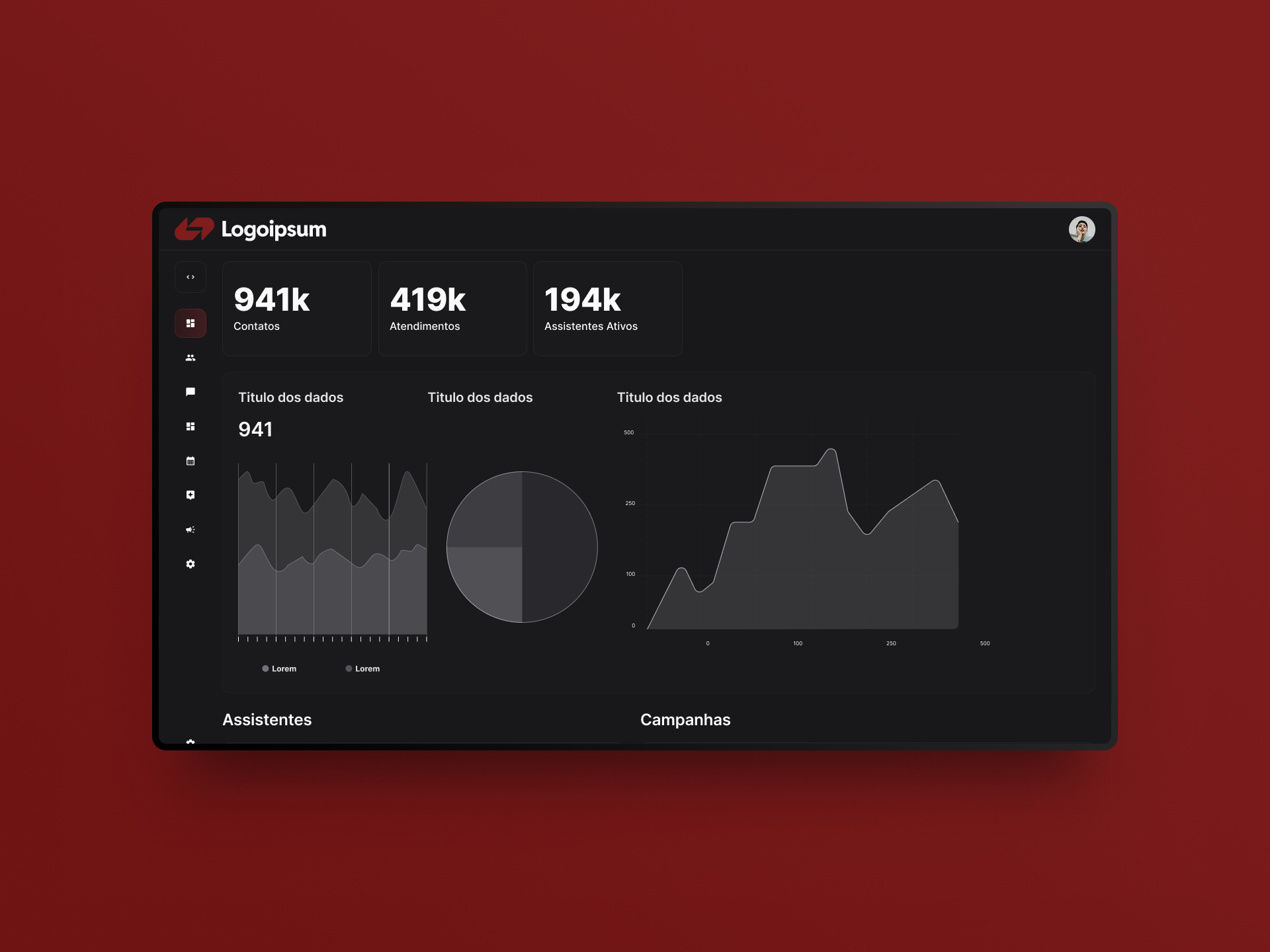 Dashboard CRM do projeto Tatica